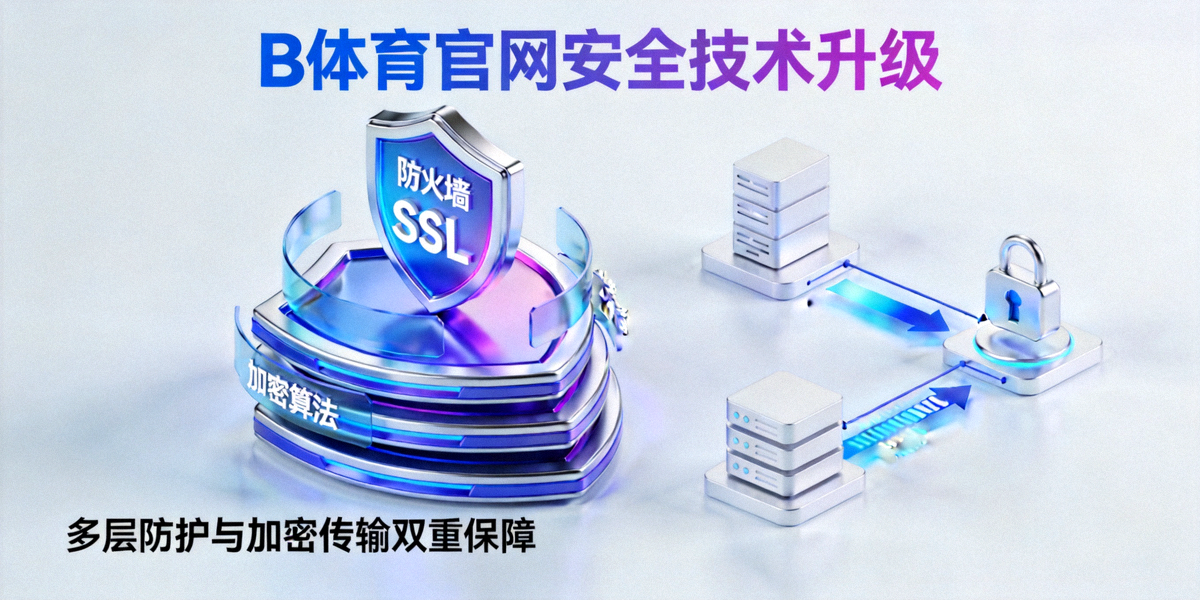 B体育官网安全技术升级专题主图 - 展示多层防护盾牌与加密数据传输示意图