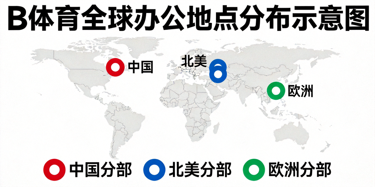 B体育全球办公地点分布示意图 - 展示中国、北美、欧洲等主要分部的世界地图